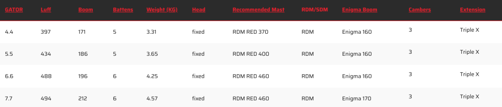 Снимок экрана 2025-12-03 в 13.11.21.png