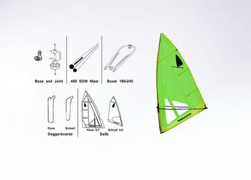 Комплект Виндсерфинга Starboard Windsurfer Rig Set 5.7 Green/Red