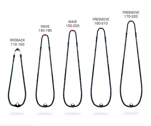 Гик для Виндсерфинга Severne Metal