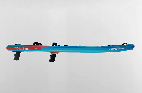 Доска SUP/Виндсерфинг надувная  Starboard iGO