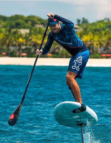 Доска для Вингфойла Starboard 2026 Foilboard Take Off Blue Carbon