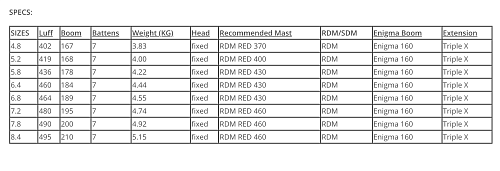 Парус для Виндсерфинга Severne 2026 Moto