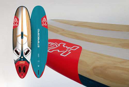 Доска для Виндсерфинга Starboard 2026 Futura Wood Sandwich