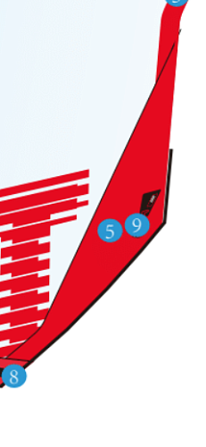 Ткань парусная Severne Dakron Red 3105C