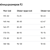 Гидрокостюм жен F2 Happiness Neo Body High 2mm 