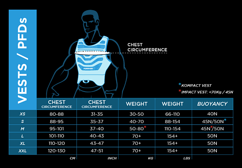 Футболка Wip Forward T-shirt Evo Sail