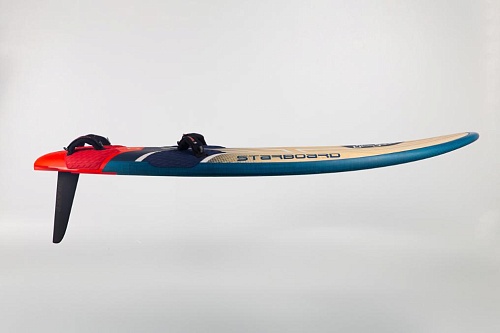 Доска Starboard 2025 FUTURA Wood Sandwich