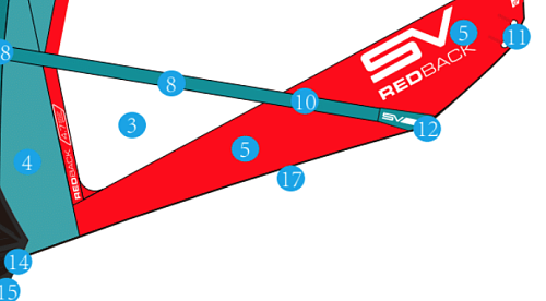 Ткань парусная Severne Dakron Red 3105C