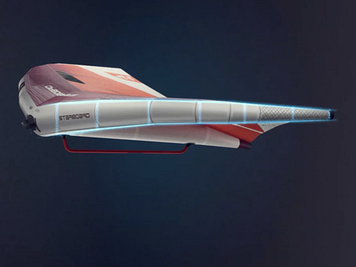 Винг Starboard 2026 Wing Viva Blue