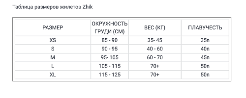 Жилет Zhik P3 PFD Black