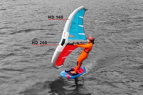 Винг Airush Freewing Life Red and Blue