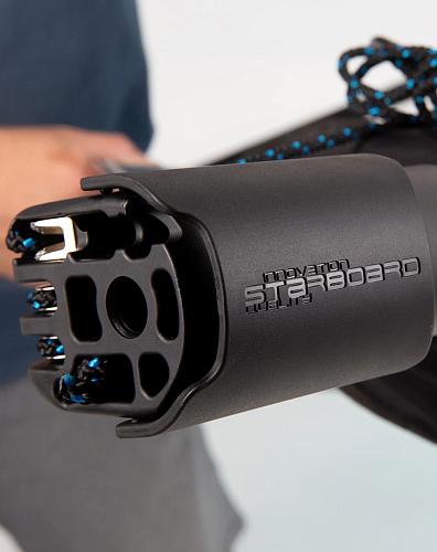 Комплект Виндсерфинга Starboard Sup Windsurfing Sail Compact Package