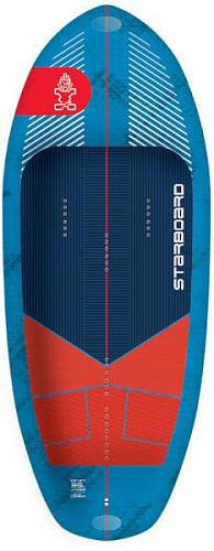Доска для Вингфойла Starboard 2025 Foilboard Wingboard Blue Carbon