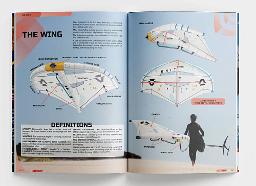 Книга Tricktionary Wing Bible Basics and Freeride (Английский язык)