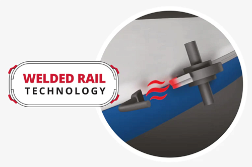 Доска SUP/Виндсерфинг надувная  Starboard iGO