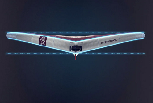 Винг Starboard 2026 Wing Viva Red